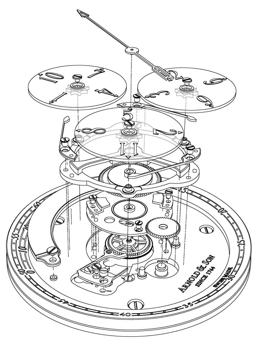 Arnold & Son Golden Wheel Watch: Return Of The Star Wheel Watch Releases 